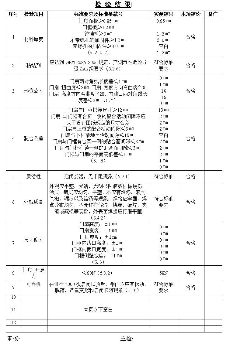 凈化鋼制門價(jià)格